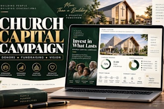 build a church capital campaign presentation for donors and fundraising