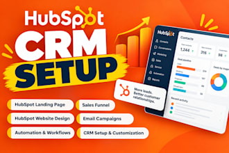 hubspot CRM setup hubspot crm hubspot workflow, hubspot landing page