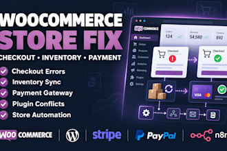fix woocommerce checkout issues shopify  inventory sync payment gateway vormac