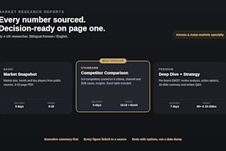 research the korean market and competitors