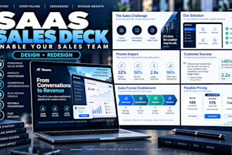 design and redesign saas sales enablement decks for b2b sales teams