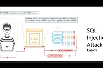 delete false news sql injection