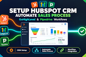 setup hubspot crm, automate sales process gohighlevel and pipedrive workflows