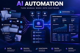 build an ai automation tool for your business