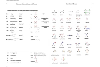tutor organic chemistry solve problems explain reaction mechanisms