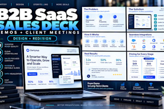 design and redesign b2b saas sales decks for demos and client meetings