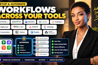 setup monday pipedrive close hubspot gohighlevel quickbook zoho crm automation