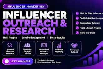 influencer research influencer outreach instagram youtube influencer for brand