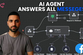 build n8n ai automation, ai agents, chatbots and workflows