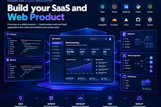 build your saas or web product from concept to deployment