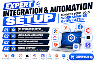 integrate hubspot facebook ads twilio klaviyo jotform stripe clickup zapier ai