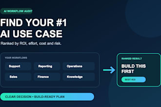 audit your workflows and create an ai automation roadmap