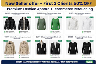 do premium fashion apparel e commerce retouching