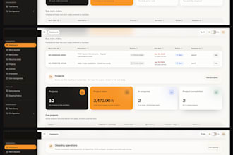 set up and manage your wordpress site, network, or server
