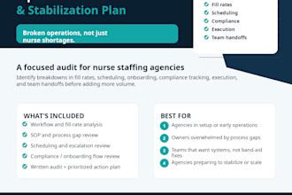 manage your healthcare staffing agency operations