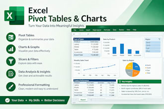 create excel pivot tables, charts and reports
