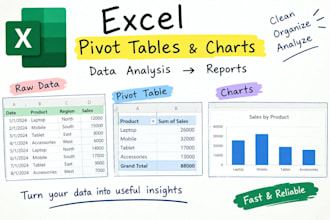 create excel pivot tables, charts and reports