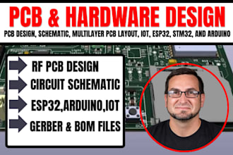 high speed pcb hardware, rf pcb antenna tuning embedded pcb, microwave circuit