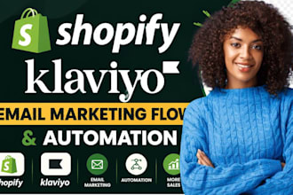 do shopify klaviyo email marketing flows shopify ecommerce store audit omnisend