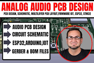 design guitar pedal pcb,overdrive audio raspberry pi audio hat dac amplifier pcb