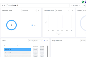 be your hubspot crm specialist