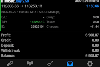 forex trading bot, forex ea, forex bot, trading bot, gold bot, hft trading bot