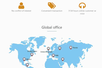 website development and setup