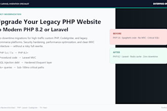 upgrade your legacy PHP website to modern PHP 8 or laravel