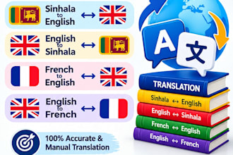 accurately translate english to sinhala or french