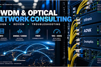 design review and troubleshoot your dwdm optical network