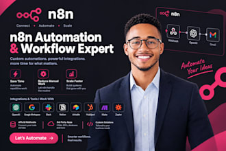 build n8n workflow automation and api integrations with claude api