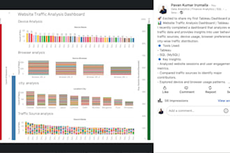 create an interactive tableau dashboard