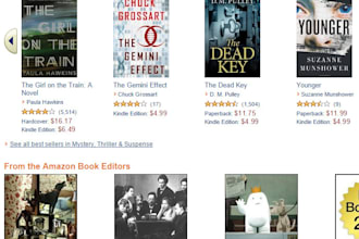 create amazon affiliate blog site