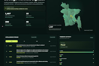 design and develop a modern professional portfolio website