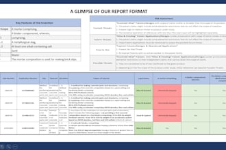 help you navigate the complex world of patents and IP