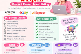 do amazon, ebay and aliexpress product research and listing
