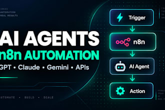 build ai agents and automate workflows with n8n