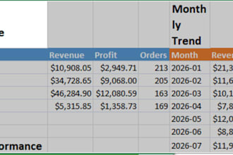 handle excel data work