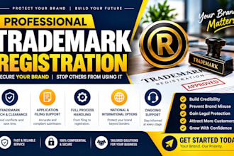 do trademark registration for USA france and amazon brand registry