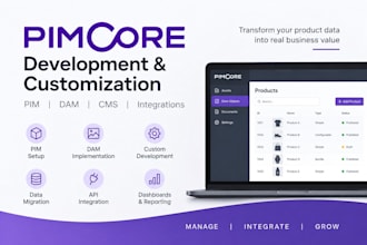 develop customize and integrate pimcore pim dam cms solutions