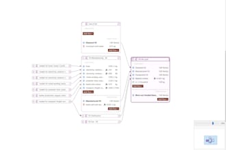 do life cycle assessment and carbon analysis using open lca