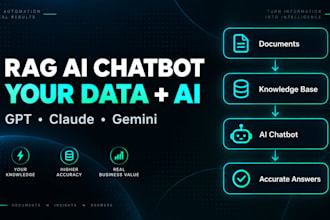 build a rag ai chatbot for your pdfs, documents or website