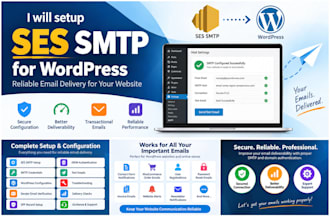 setup amazon ses SMTP for wordpress email delivery