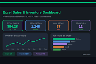 create a professional excel sales, stock and inventory dashboard
