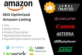 amazon conversion rate optimization with helium 10