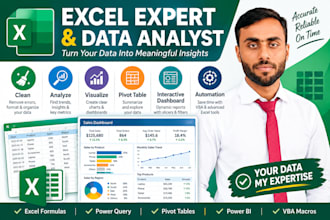 clean excel data for business reports
