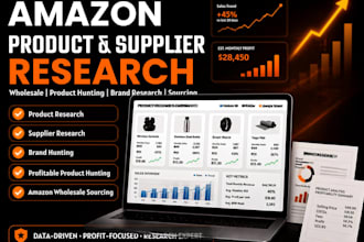 find profitable products and their brands and distributors for you