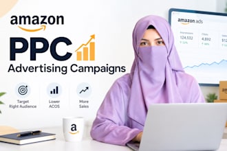 manage amazon PPC advertising campaigns sponsored ads PPC optimization keywords
