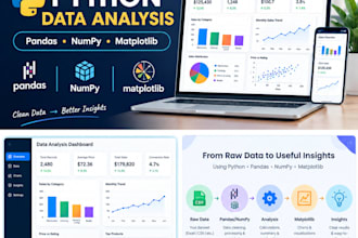 clean analyze and visualize your data using python pandas numpy