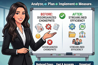 analyze and improve your HR processes and workflows
